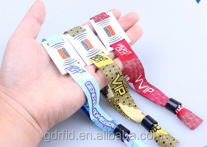 RFID Wristband Supplier