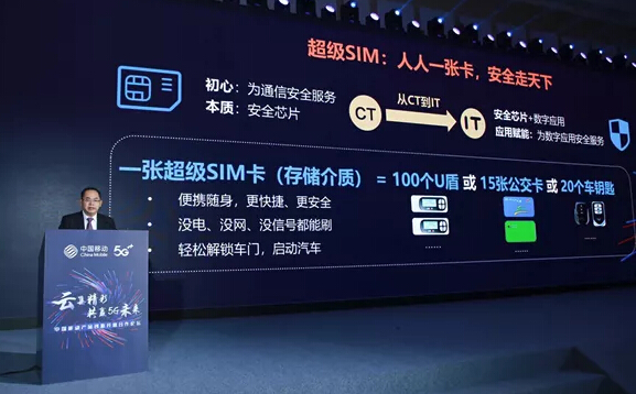 China Mobile Launches Super SIM Card, SIM+NFC Creates One Card With Multiple Applications